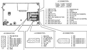 Audi Simphony_1 wiring.jpg