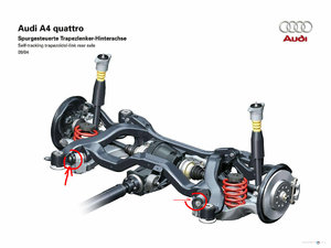 2005-audi-a4-30-tdi-quattro_4.jpg