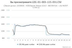 chart.jpeg