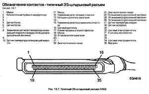 35 пиновый разьем ЭБУ - название 3.png