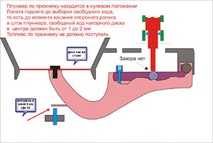 диск2.gif