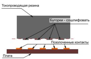 Ремонт БСК.jpg