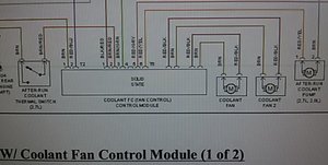 A6 coolant fan control.jpg