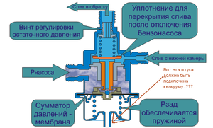 P_pressure_regulator_1.PNG