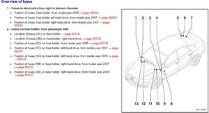 fuses_overview.JPG