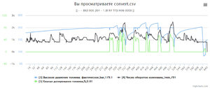 График_вд_клапан_обороты.jpg