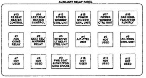 A80 Aux Relay Panel 1988.JPG