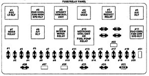 A80 Relay Panel 1988.JPG