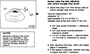 Air_flow_sensor_plate_assembly_05.gif