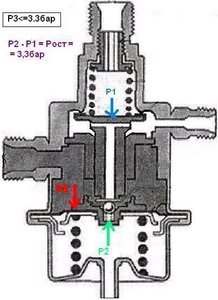 До 3,3бар.jpg