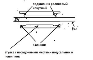 подшипник.jpg