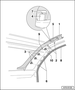 Как снять обшивку левой передней двери Ауди А6 - Audi A6 (MK 4, C7)