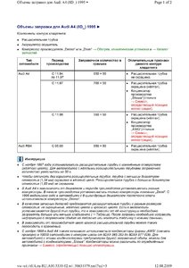 газ A4(8D).jpg