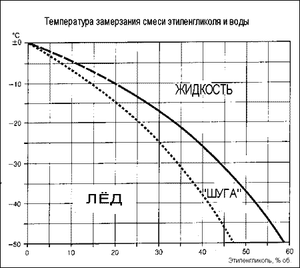 G12-graph.gif