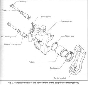 Front_Brake_Teves.JPG