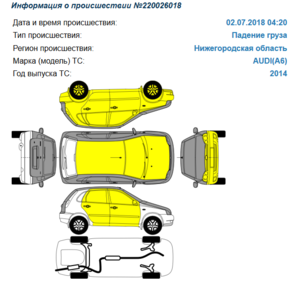 Screenshot-2019-3-25 Проверка автомобиля.png