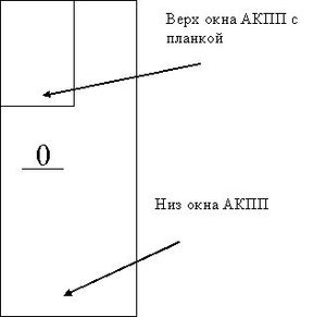 Окно АКПП.JPG