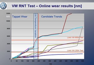 VW RTN TEST.jpg