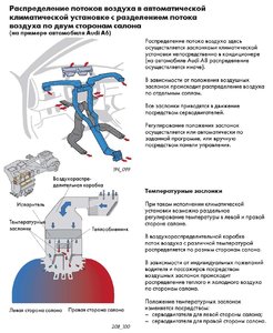 Схема распределния потоков.jpg