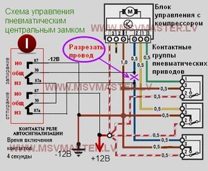 Подключение сигналки к ЦЗ.jpg