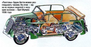 OPEL_Olympia_1936.JPG