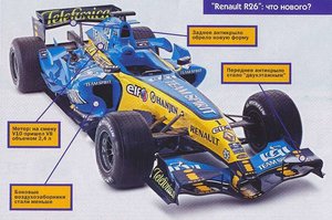 Renault_R26.jpg