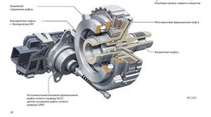 муфта полного привода ultra-2 Q5.jpg