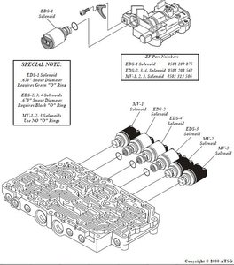 solenoids.jpg