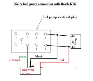 PSG5 pinout.jpg