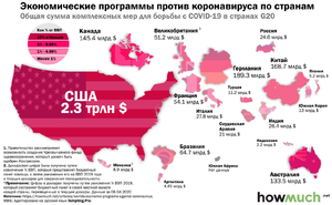 countries_corona.png