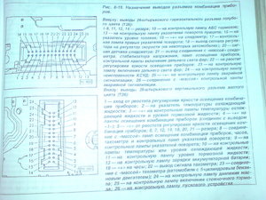 Распиновкаа разъемов приборки.jpg