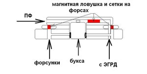 мл на Джидае.JPG