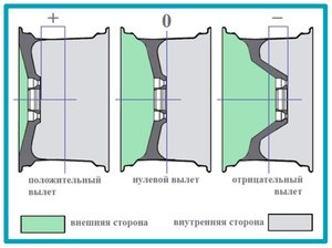 kolesa-2.jpg