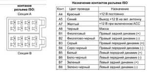 ISO контакт.jpg