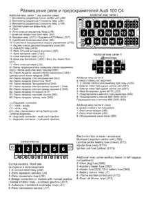 Audi100C4_relays.jpg