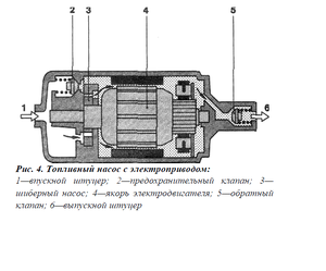 Бензонасос.png