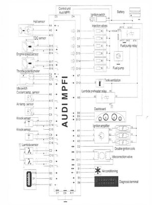 AUDI MPFI.jpg