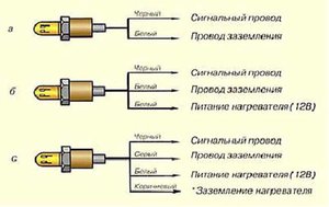 лямба зонд подключение.jpg