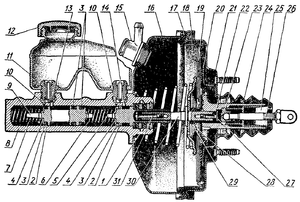 main-breaks-cyllinder.gif