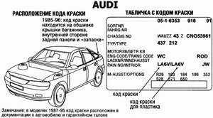 TABLICHKA_Audi.jpg