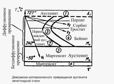 мартенсит 1.jpg