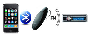 iphone-sp700-fm.jpg