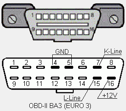 obd2.gif