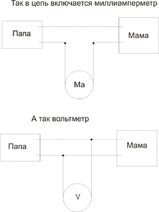 Амперметр.gif