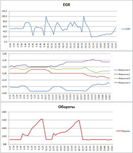 4 - Второе измерение - на горячую в движении.png