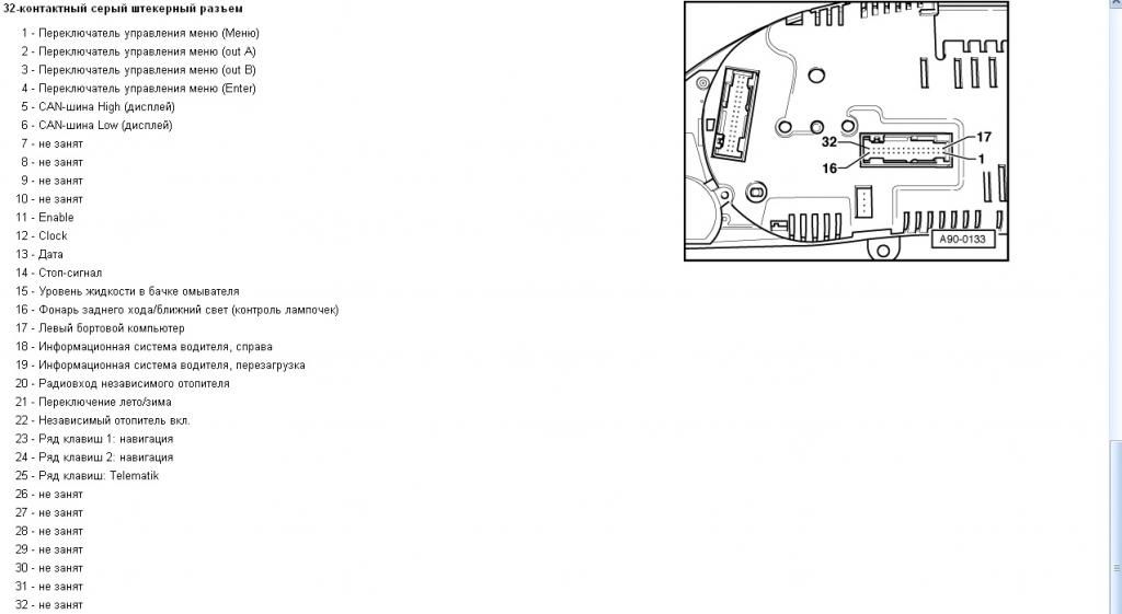 Схема щитка приборов ауди 80
