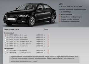 Audi RU A4 config 2012 01 20 normal