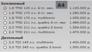 Audi RU A4 config 2012 01 20 small