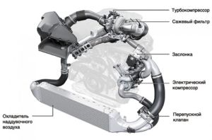 06 Audi Electric biturbo 01