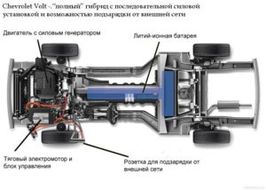 Ауди Статья 1_18.06.13